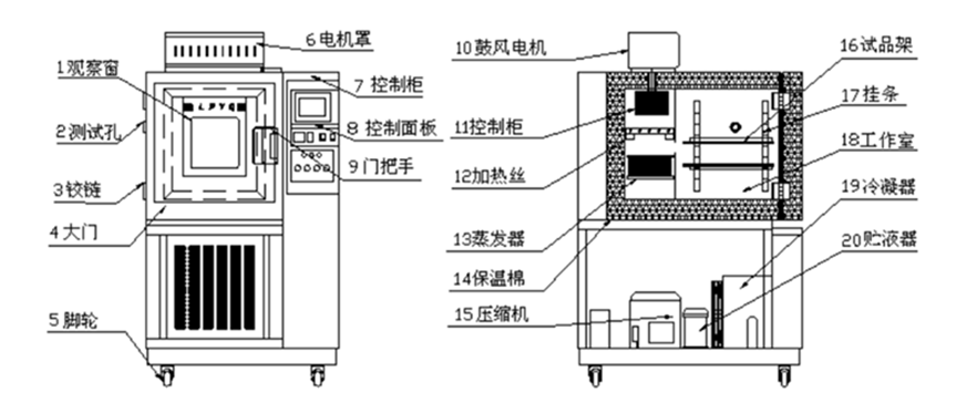 工業好色先生在线播放廠家