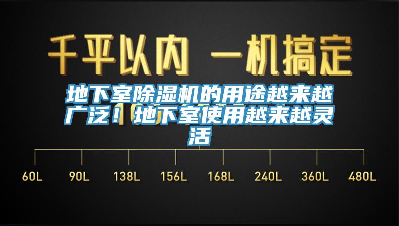 地下室好色先生在线播放的用途越來越廣泛！地下室使用越來越靈活