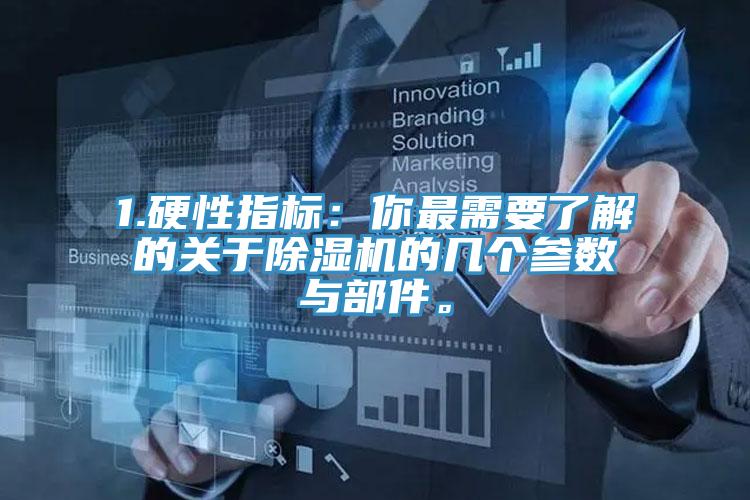 1.硬性指標：你最需要了解的關於好色先生在线播放的幾個參數與部件。