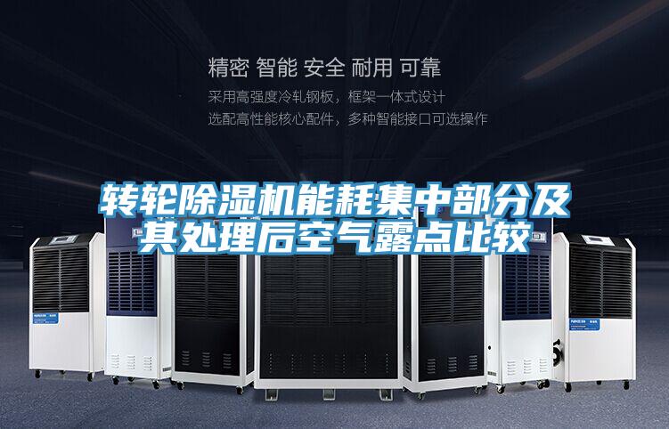 轉輪好色先生在线播放能耗集中部分及其處理後空氣露點比較