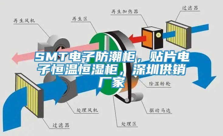 SMT電子防潮櫃,貼片電子恒溫恒濕櫃,深圳供銷廠家