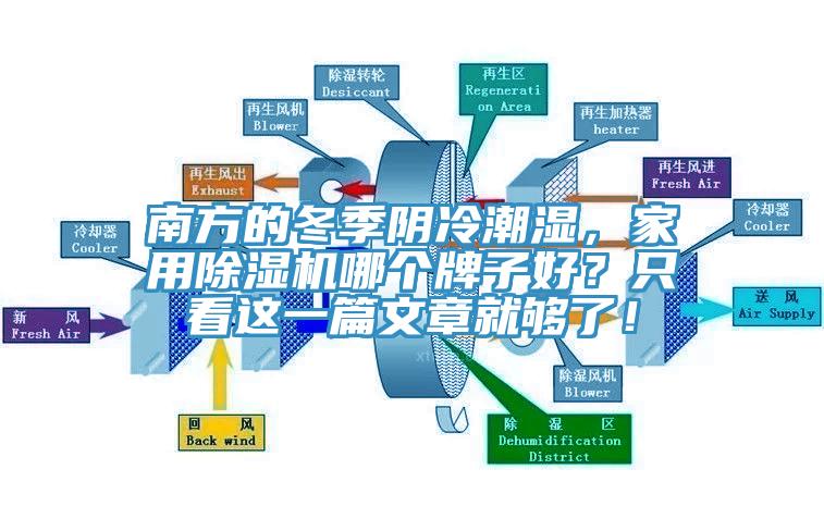 南方的冬季陰冷潮濕，家用好色先生在线播放哪個牌子好？隻看這一篇文章就夠了！