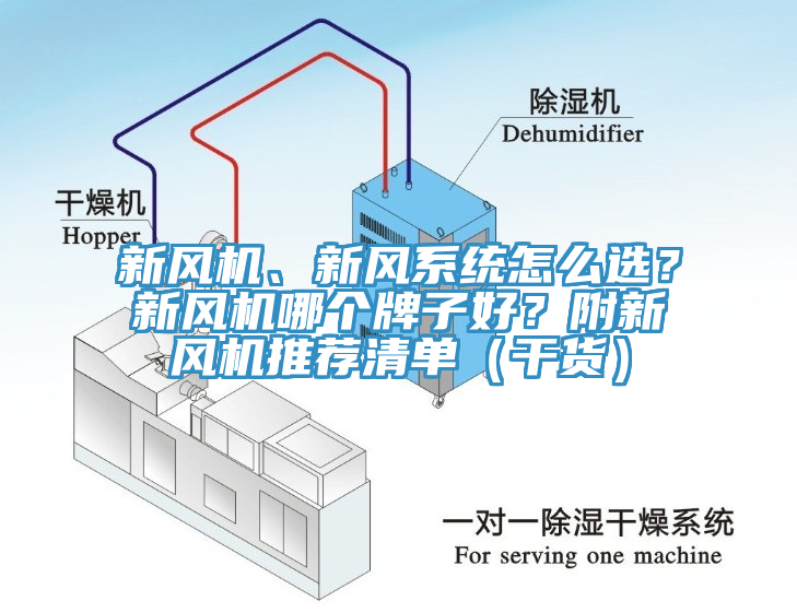 新風機、新風係統怎麽選？新風機哪個牌子好？附新風機推薦清單（幹貨）