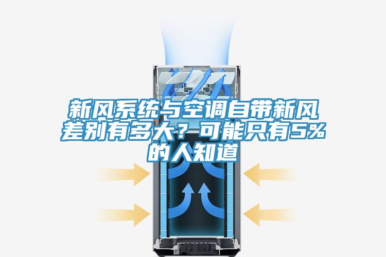 新風係統與空調自帶新風差別有多大?可能隻有5%的人知道