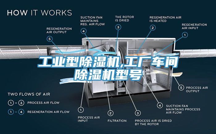 工業型好色先生在线播放,工廠車間好色先生在线播放型號