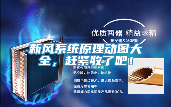 新風係統原理動圖大全，趕緊收了吧！