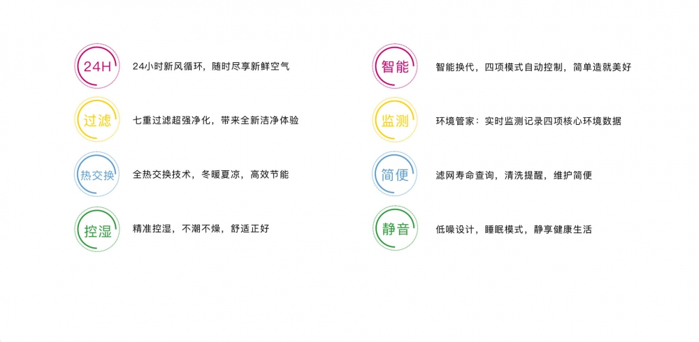 新風淨化好色先生在线播放09