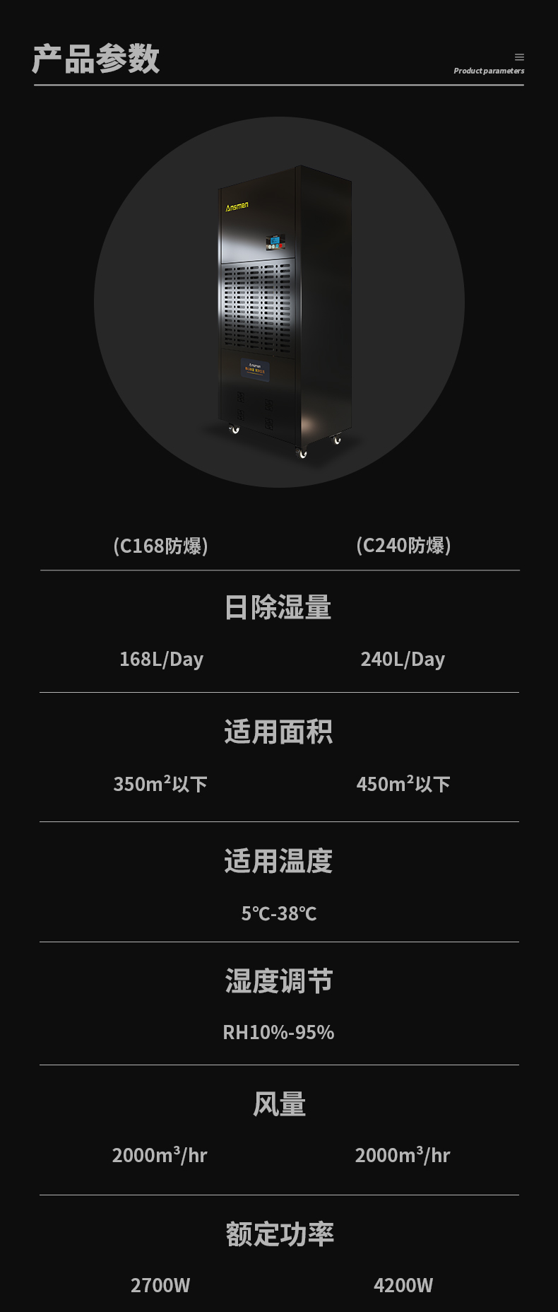 防爆好色先生在线播放C168 (12)